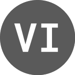 Logo of Vinci Imoveis Urbanos Fu... (VIUR11).