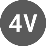 Logo of 4Front Ventures (FFNT).