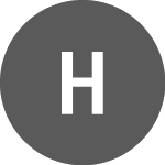 Logo of HyperBlock (HYPR).