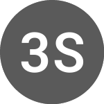 Logo of 3 Sixty Risk Solutions (SAFE).
