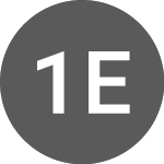 Logo of 12 Exploration (TWLV).