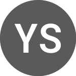 Logo of Yellow Stem Tech (YY).