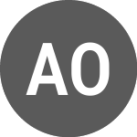 Logo of Alpha Omega Coin (AOCUST).