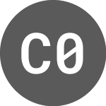 Logo of Compound 0x (CZRXETH).