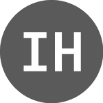Logo of Invictus Hyperion (IHFUSD).