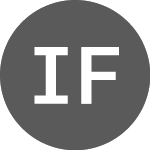 Logo of Insured Finance (INFIUSD).