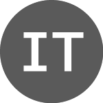 Logo of iOWN Token (IOWNBTC).