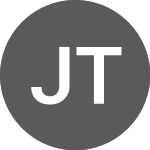 Logo of JSE Token (JSEGBP).