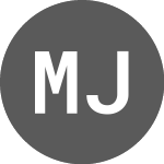 Logo of Moon Juice (JUICEETH).