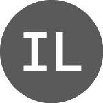 Logo of iMe Lab (LIMEGBP).