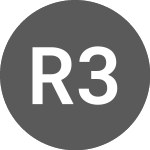 Logo of ROCK3T 3t.finance (R3TETH).
