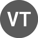 Logo of Vikky Token (VIKKYBTC).