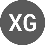 Logo of XYZ Governance Token (XYZZUST).
