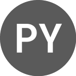 Logo of PieDAO Yearn Ecosystem Pie (YPIEETH).