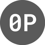 Logo of 0x protocol (ZRXEUR).