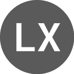 Logo of LevDax X4 AR Total Retur... (DL31).
