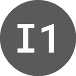 Logo of IXTEURBIODFSRI 1C DL (I8NY).