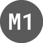 Logo of MDAX 10 Capped (Q6S7).