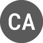 Logo of Credit Agricole SA Casa2... (ACAOZ).
