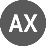 Logo of AEX X4 everage Net Return (AEX4L).