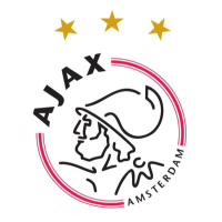 AFC Ajax NV