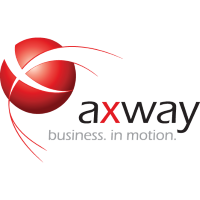 Axway Software Stock Price