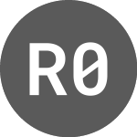 Logo of Ram 0.829% Jul172029 (BRAMA).