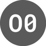 Logo of OAT 0 pct 251027 Dem (ETAKT).