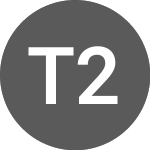 Logo of Titrisocram 2015 (FR0013017910).