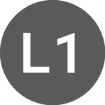 Logo of LS 1ARKK INAV (I1AR1).