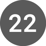 Logo of 21SHARE 2ALGO INAV (I2ALG).