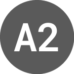 Logo of AMUNDI 2BINF INAV (I2BIN).