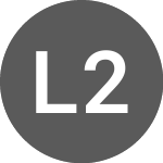 Logo of LS 2BRK INAV (I2BRK).