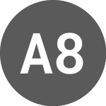 Logo of AMUNDI 8OUU INAV (I8OUU).