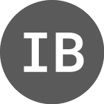 Logo of ISHARES BNKT INAV (IBNKT).