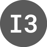 Logo of ISHARES 30BW INAV (IEHYD).