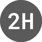 Logo of 21SHARE HODV INAV (IHODV).