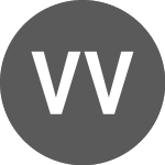 Logo of VANGUARD VWCG INAV (IVWCG).