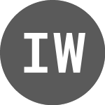 Logo of ISHARES WPAB INAV (IWPAB).