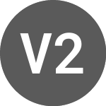 Logo of Virtualware 2007 (MLVIR).