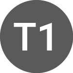 Logo of TERISAM 1.73% until 06/0... (TERIC).