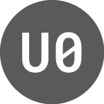 Logo of Unilever 0.5% 29apr2024 (XS1403014936).