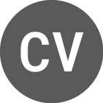 Logo of CVE vs Sterling (CVEGBP).