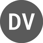 Logo of DKK vs US Dollar (DKKUSD).