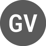 Logo of GNF vs Sterling (GNFGBP).