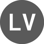 Logo of LKR vs Euro (LKREUR).