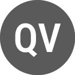 Logo of QAR vs Sterling (QARGBP).
