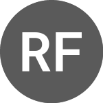 Logo of Russian Federation Key r... (RUSKEYRT).