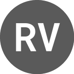 Logo of RWF vs Sterling (RWFGBP).