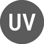 Logo of UAH vs Euro (UAHEUR).